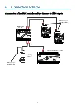 Предварительный просмотр 8 страницы PXM PX165 User Manual