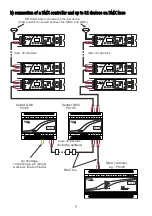 Preview for 9 page of PXM PX165 User Manual