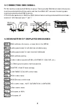 Preview for 6 page of PXM PX184 Manual