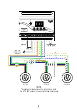 Предварительный просмотр 5 страницы PXM PX215 Manual