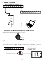 Preview for 14 page of PXM PX218 Manual