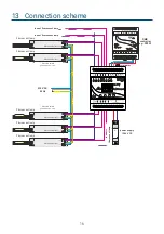 Preview for 16 page of PXM PX227 User Manual