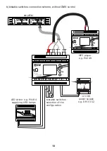 Предварительный просмотр 18 страницы PXM PX245 Manual