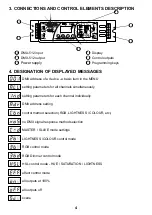 Preview for 4 page of PXM PX254 Manual