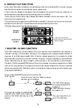 Preview for 6 page of PXM PX254 Manual