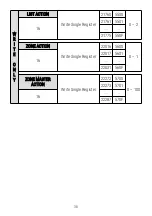 Preview for 38 page of PXM PX333 User Manual