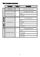 Preview for 39 page of PXM PX333 User Manual