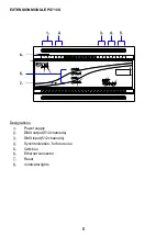 Preview for 5 page of PXM PX340 Manual