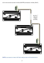 Preview for 7 page of PXM PX340 Manual