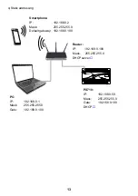 Preview for 13 page of PXM PX340 Manual