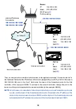 Preview for 16 page of PXM PX340 Manual