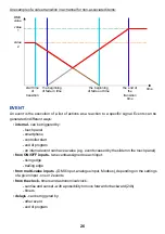 Preview for 26 page of PXM PX340 Manual