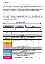 Preview for 29 page of PXM PX340 Manual