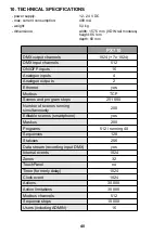 Preview for 40 page of PXM PX340 Manual