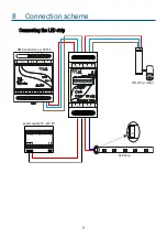 Предварительный просмотр 8 страницы PXM PX342 User Manual