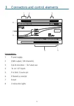 Preview for 6 page of PXM PX345 User Manual