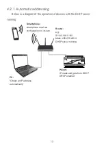 Preview for 13 page of PXM PX345 User Manual