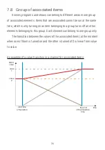 Preview for 36 page of PXM PX345 User Manual