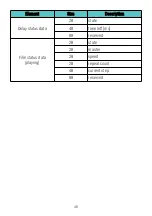 Preview for 48 page of PXM PX345 User Manual