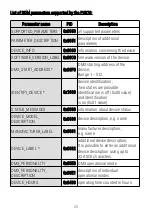 Preview for 25 page of PXM PX370 User Manual