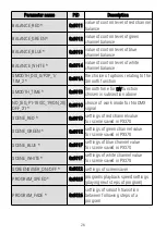 Preview for 26 page of PXM PX370 User Manual