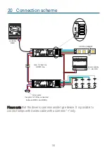 Preview for 30 page of PXM PX370 User Manual