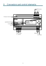 Предварительный просмотр 6 страницы PXM PX710S+ User Manual