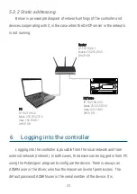 Предварительный просмотр 23 страницы PXM PX710S+ User Manual