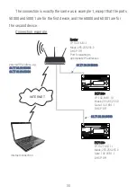 Предварительный просмотр 30 страницы PXM PX710S+ User Manual