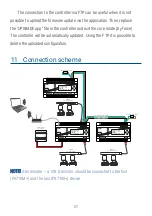 Предварительный просмотр 37 страницы PXM PX710S+ User Manual