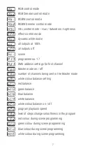 Preview for 7 page of PXM PX714 User Manual