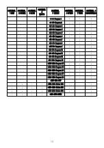 Preview for 13 page of PXM PX714 User Manual