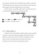 Preview for 18 page of PXM PX714 User Manual