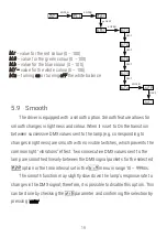 Preview for 19 page of PXM PX714 User Manual