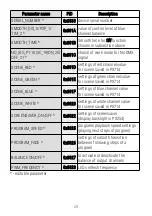 Preview for 29 page of PXM PX714 User Manual