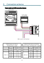 Preview for 32 page of PXM PX714 User Manual