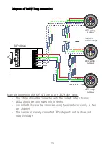 Preview for 33 page of PXM PX714 User Manual