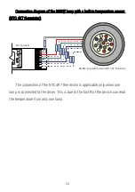 Preview for 34 page of PXM PX714 User Manual