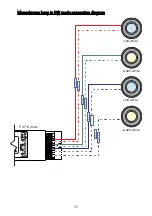 Preview for 35 page of PXM PX714 User Manual