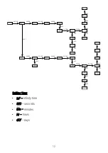 Preview for 12 page of PXM PX741 User Manual