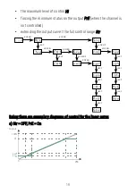 Preview for 19 page of PXM PX741 User Manual