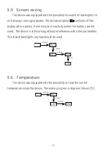 Preview for 21 page of PXM PX741 User Manual