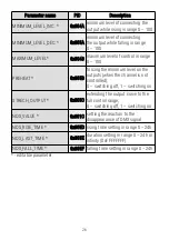 Preview for 26 page of PXM PX741 User Manual