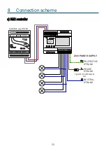 Preview for 28 page of PXM PX741 User Manual