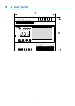 Preview for 32 page of PXM PX741 User Manual