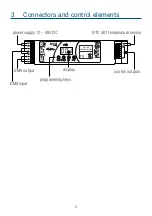 Preview for 6 page of PXM PX745 User Manual