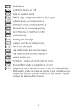 Preview for 8 page of PXM PX745 User Manual