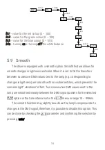 Preview for 19 page of PXM PX745 User Manual