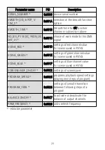 Preview for 29 page of PXM PX745 User Manual