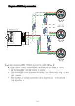 Preview for 34 page of PXM PX745 User Manual